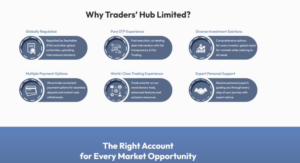 TradersHub SC: The Offshore Mirage Exploiting Traders’ Ambitions