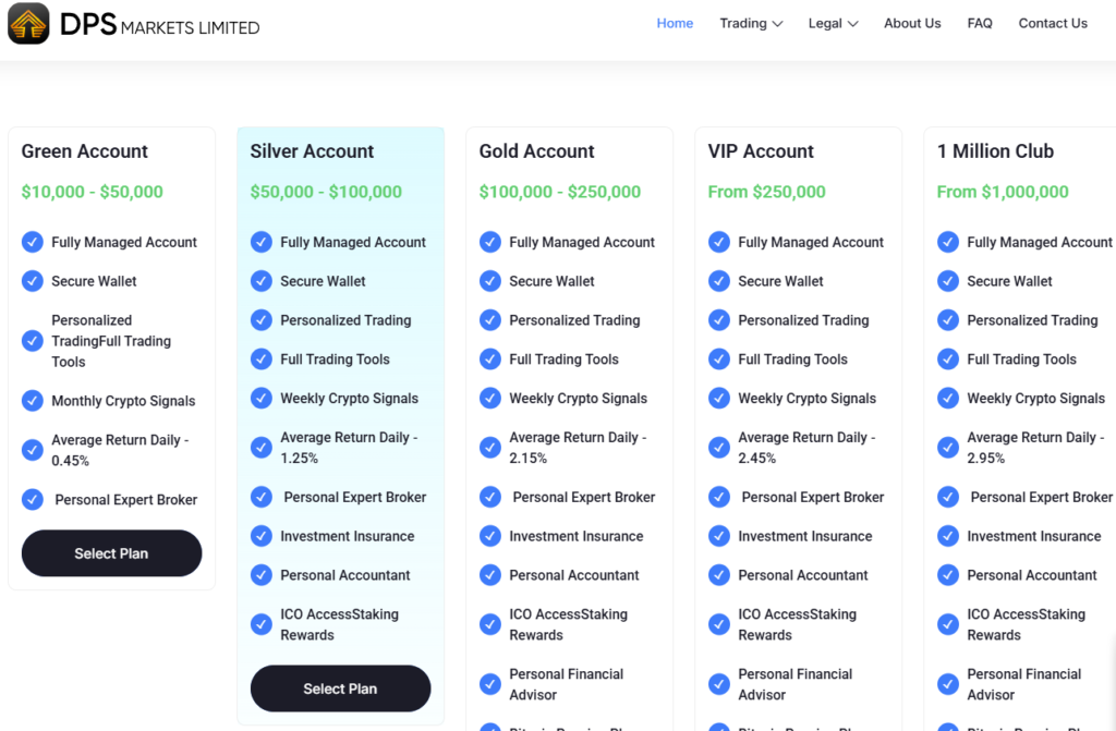DPS Markets Limited: Why This “Reliable Broker” Could Drain Your Account