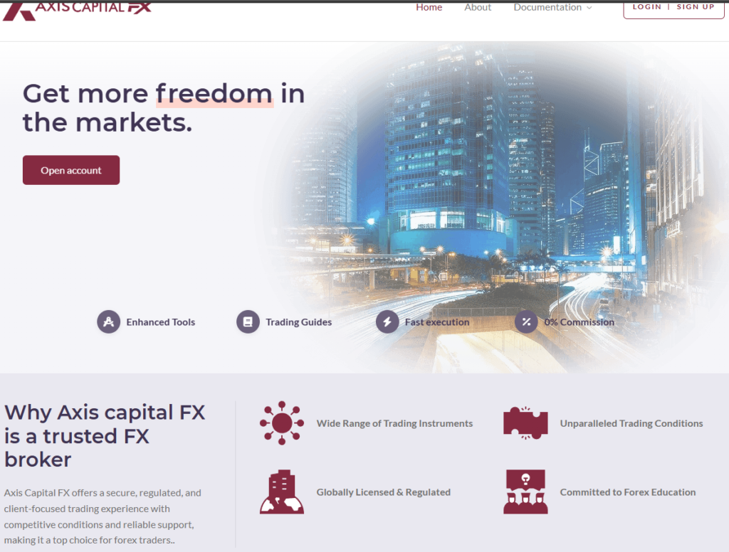 AxisCapFX: The Mirage of “Algorithmic Mastery” and Hidden Threats