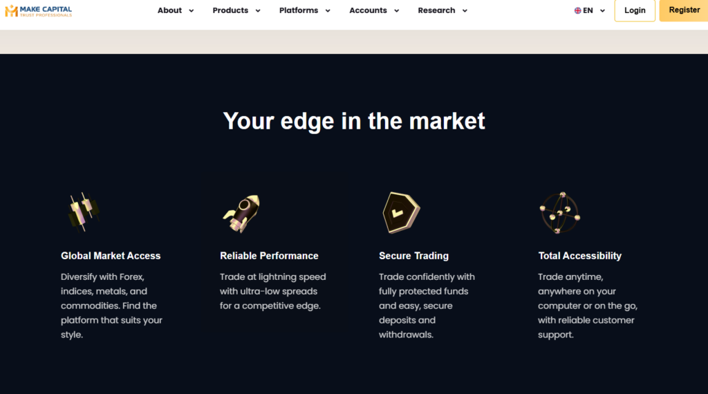 MakeCapital: The Mirage of “Smart Investing” and Hidden Dangers