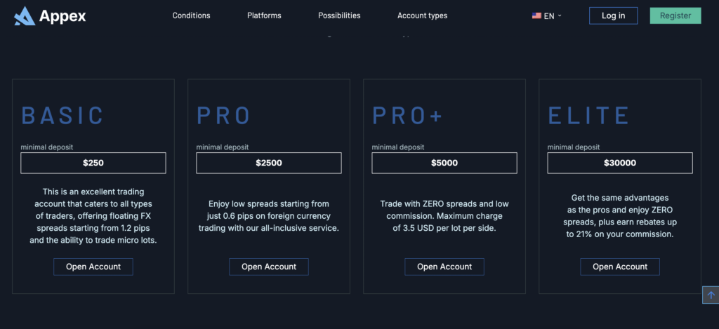 Account types