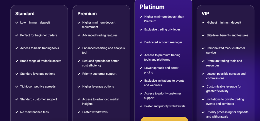 Account types