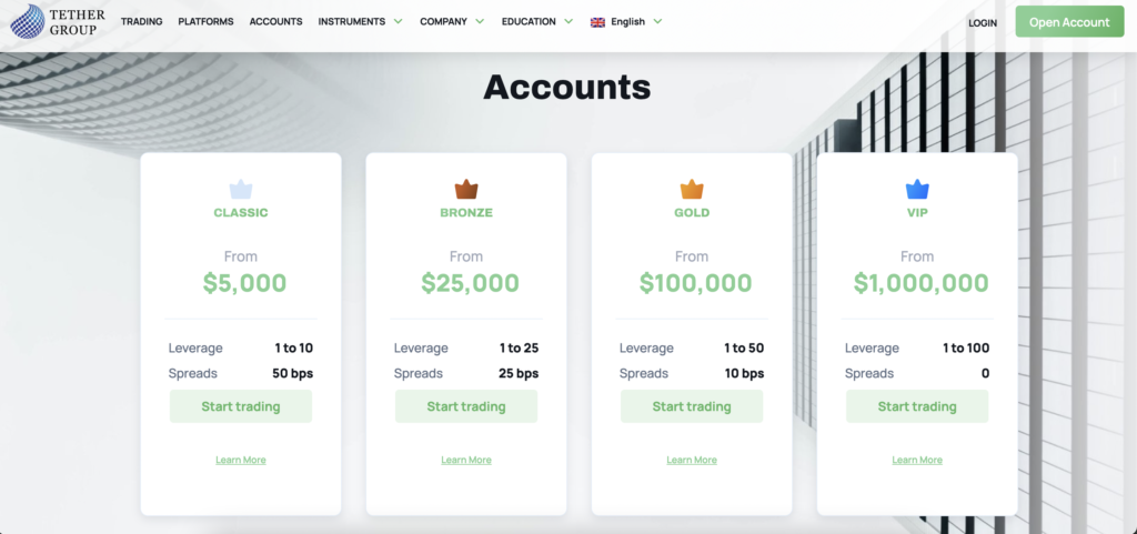 Account Types