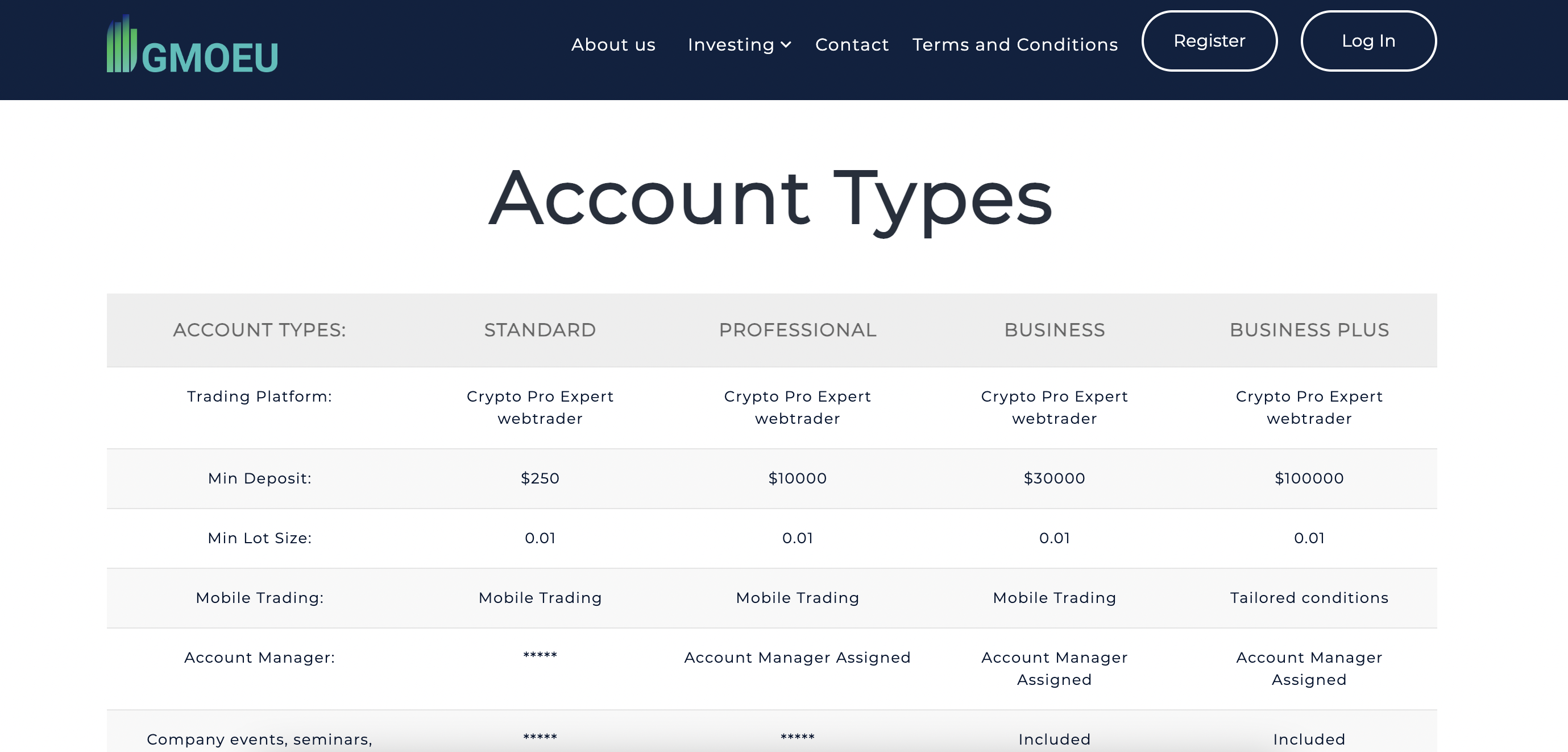 Account types
