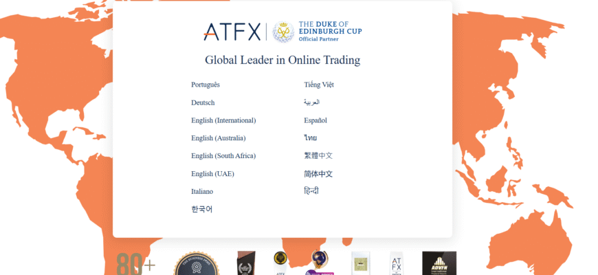 ATFX