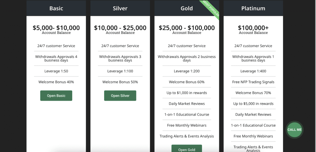 Account Types