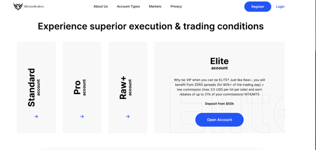 Account Types