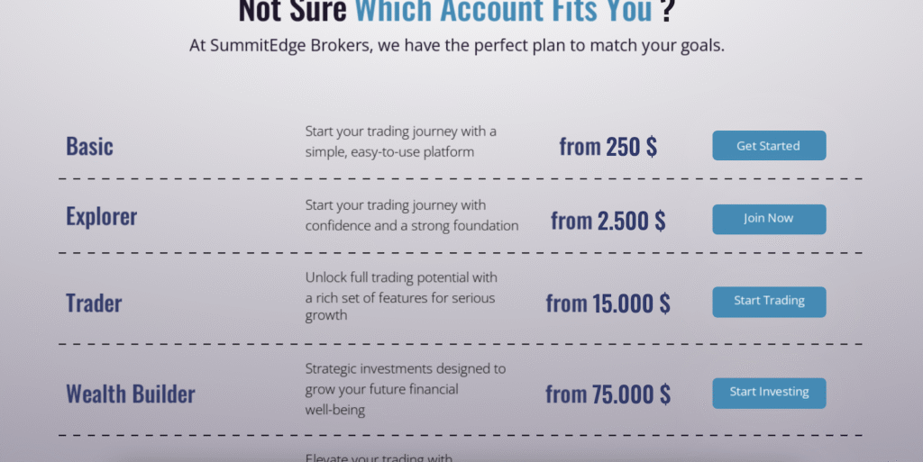 Account Types