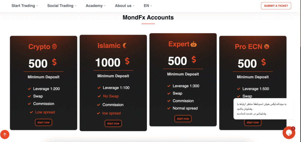 Account Types