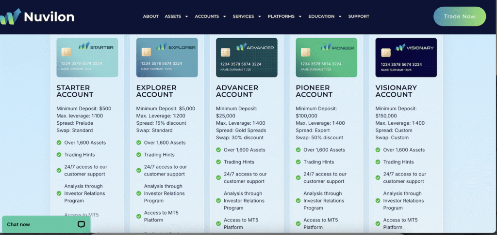 Account Types