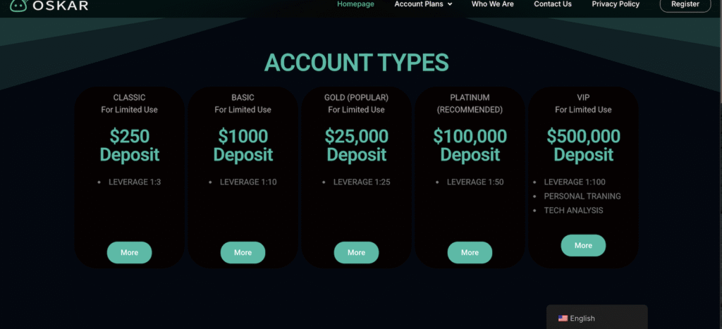 Account Types