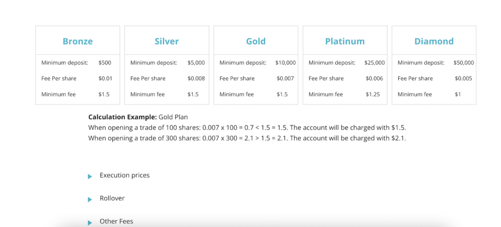 Account Types