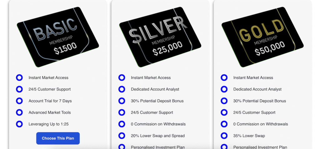 Account Types