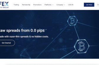 An Honest Review of the Afex Markets Group
