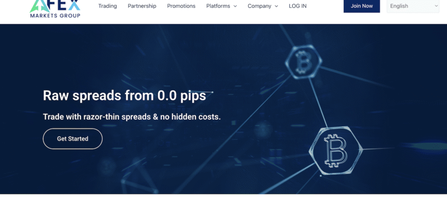 An Honest Review of the Afex Markets Group