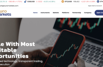 An Honest Review of the Auro Markets