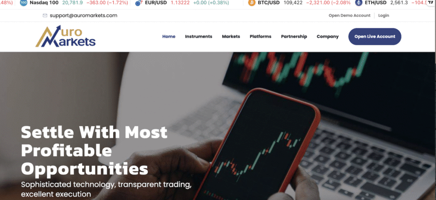 An Honest Review of the Auro Markets