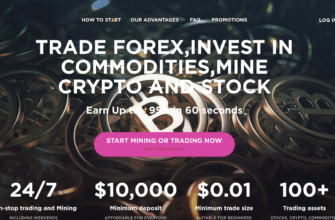 An Honest Review of the Bitsplash Trade Finance