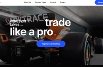 An Honest Review of the Bitwise Brokers