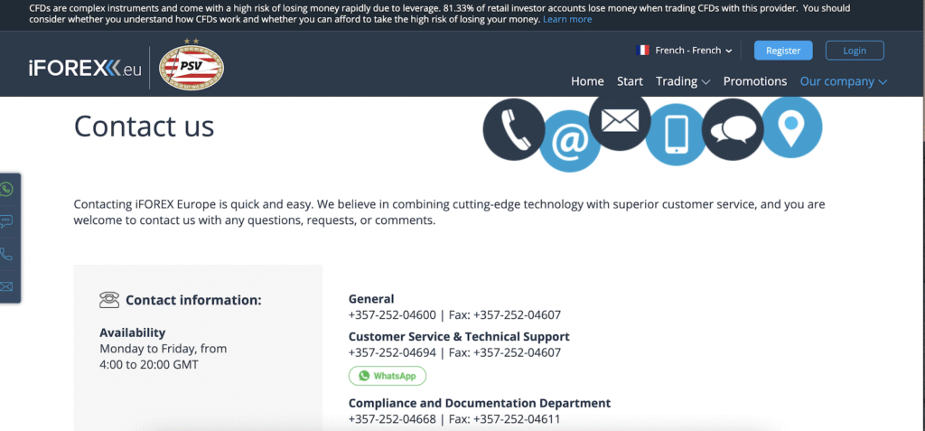 iFOREX Review: A Comprehensive Analysis of Services and Tools