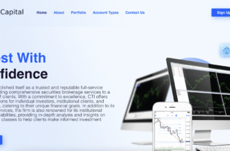 An Honest Review of the CTIMarket