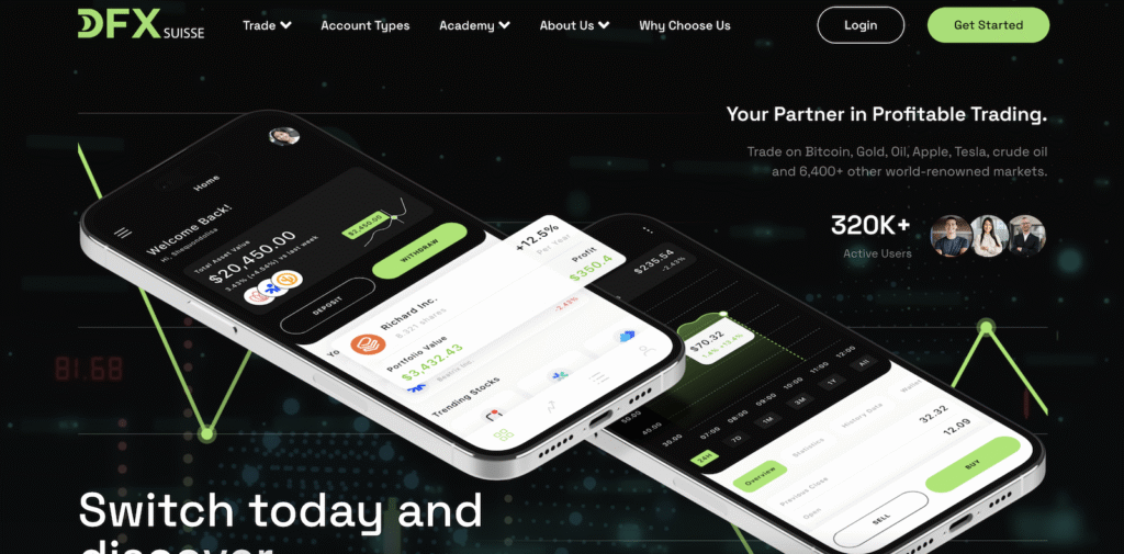 DFXSuisse - Website