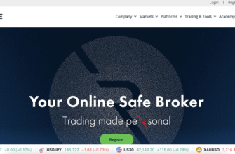 An Honest Review of the Errante Trading