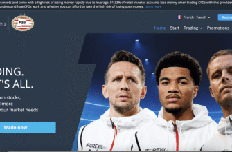 An Honest Review of the iFOREX