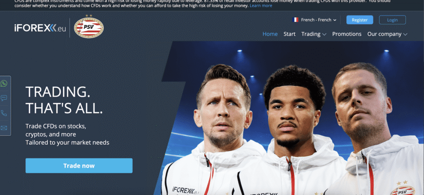 An Honest Review of the iFOREX