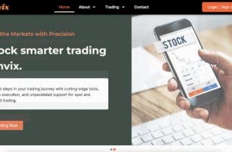 An Honest Review of the Invix