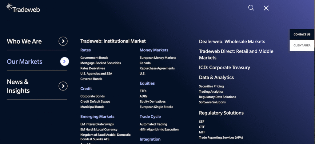 Tradeweb Markets: A Disappointing Platform for Traders
