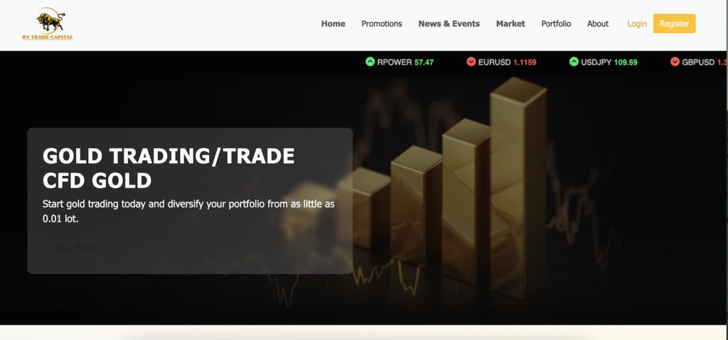 RyTradeCapital - Website