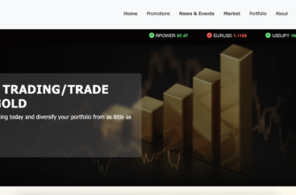 An Honest Review of the RyTradeCapital