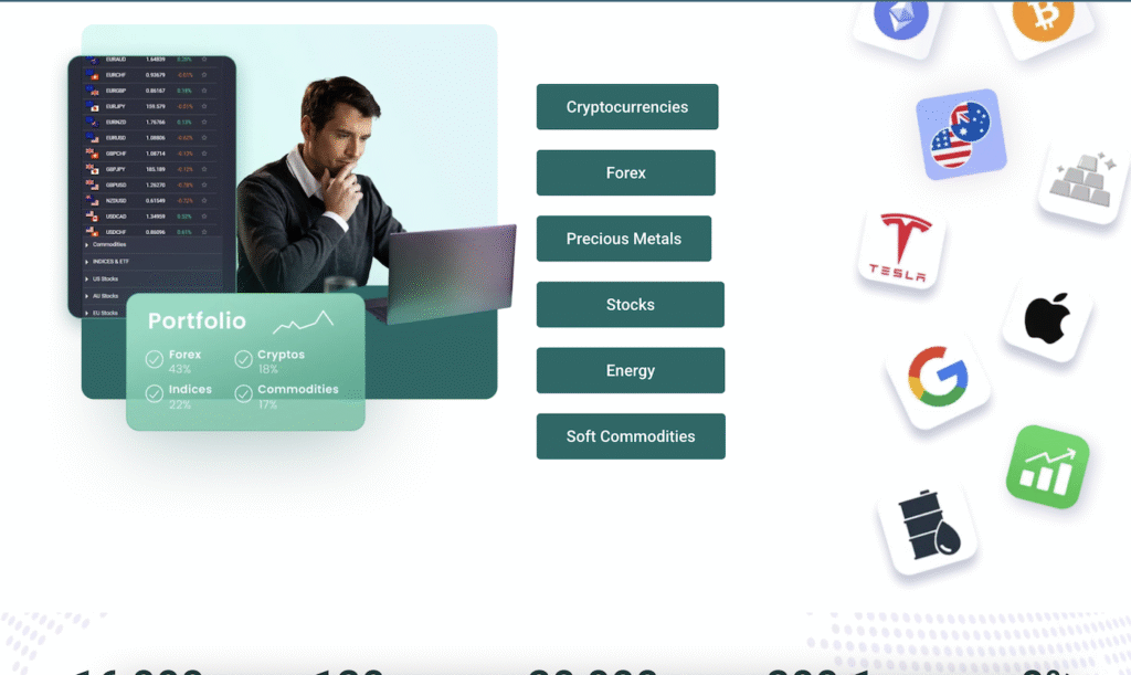 Monetio: A Closer Look at the Platform's Promises and Pitfalls