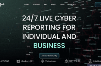 An Honest Review of the TeamClifordCyberTech