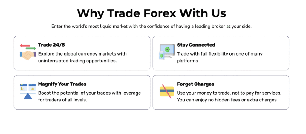 Trading Platform