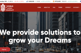 An Honest Review of the World Global Company