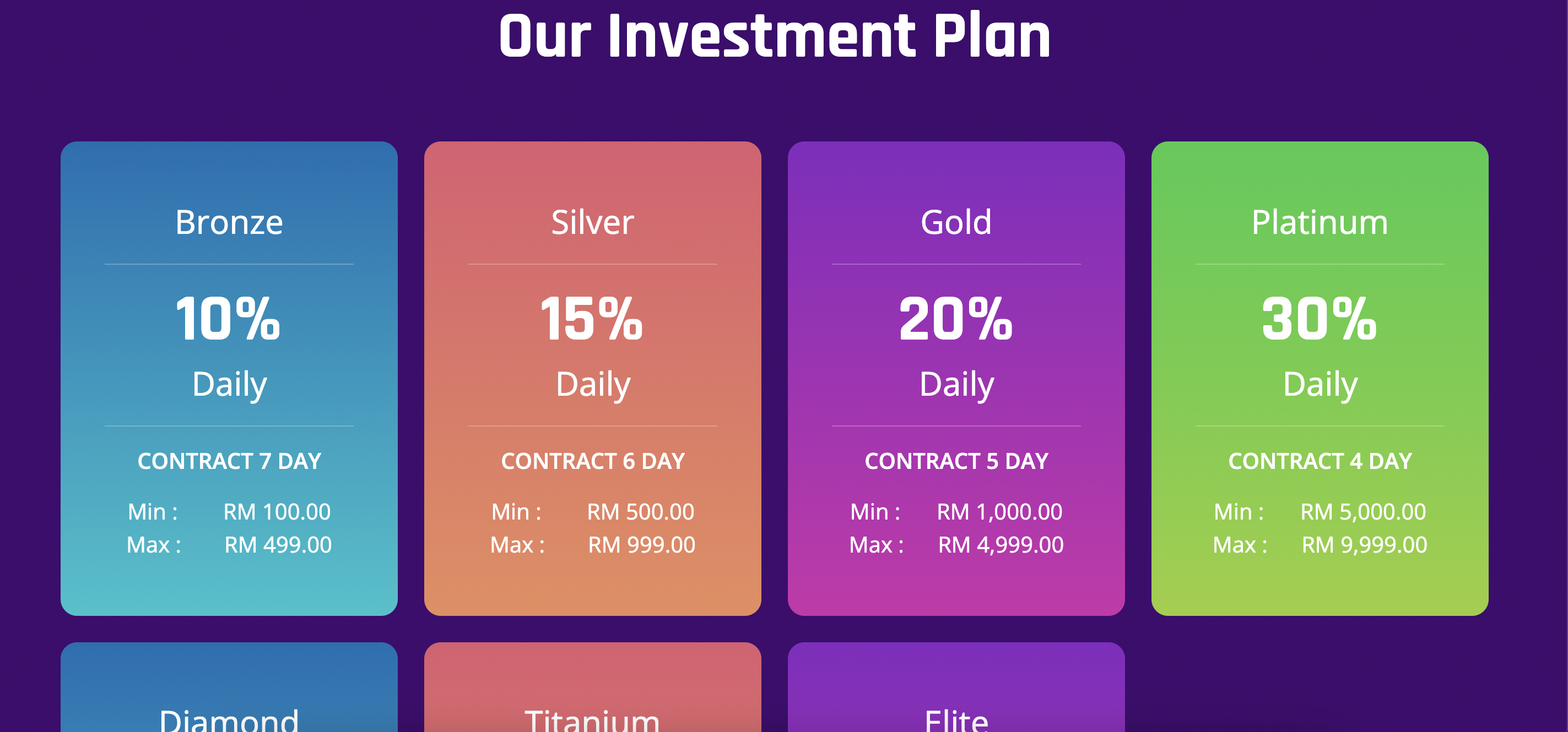 Account Planes