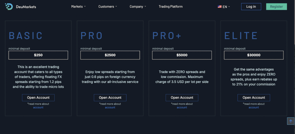 Account Types