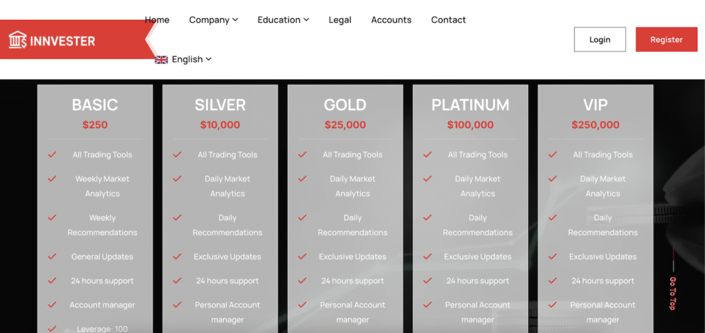 Account Types