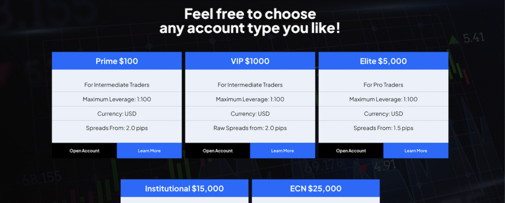 Account Types