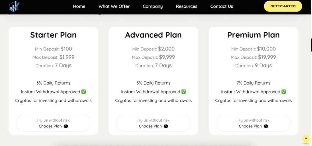 Account Types