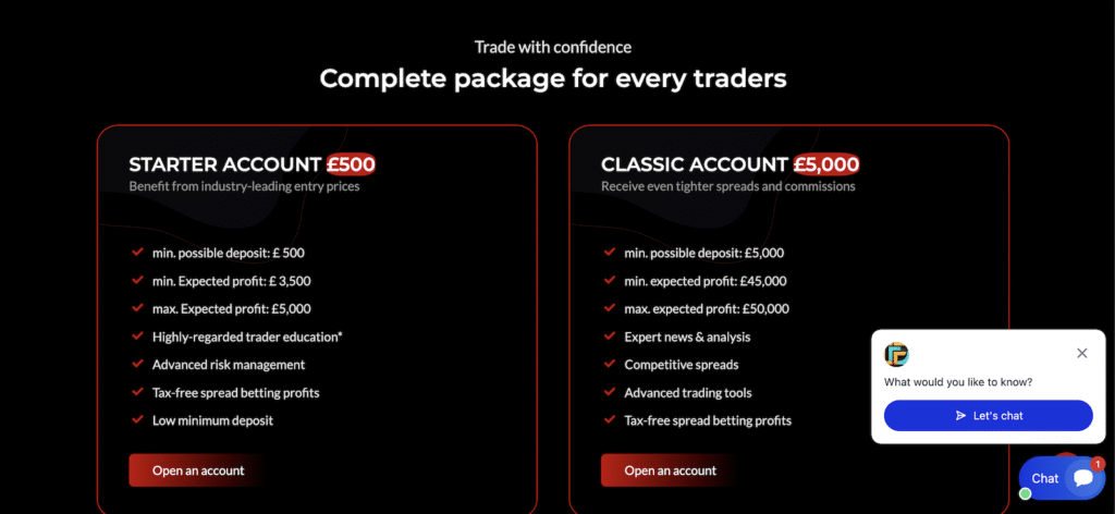 Account Types