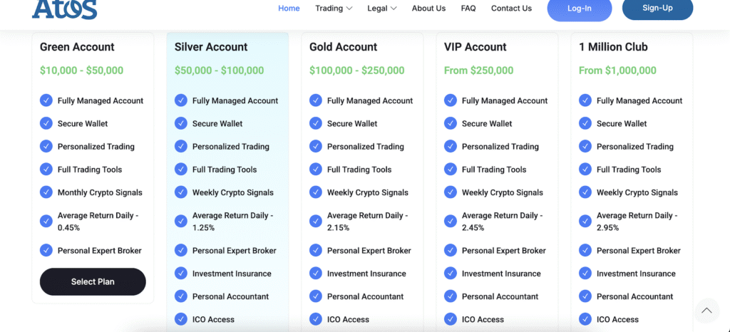 Account Types