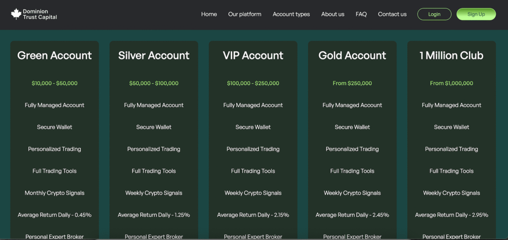 Account Types