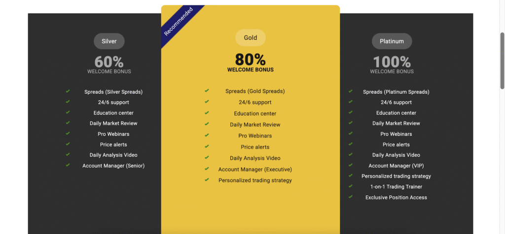 Account Types