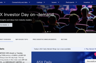 An Honest Review of the ASX