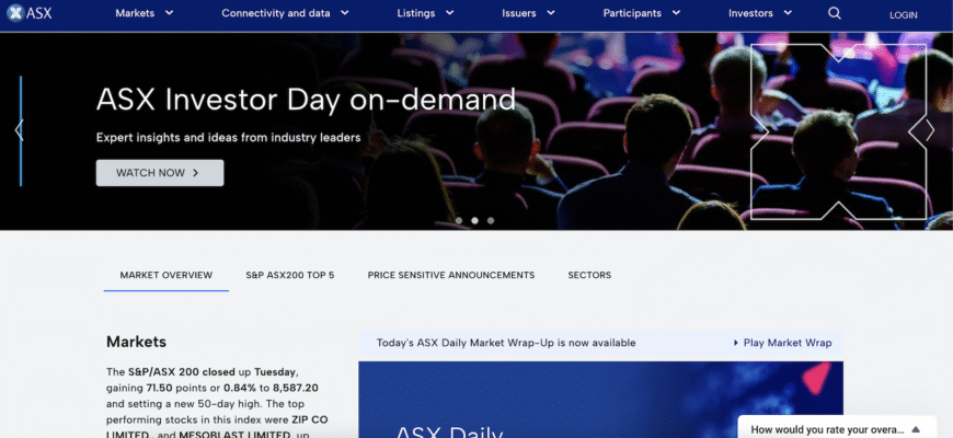An Honest Review of the ASX