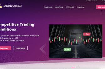An Honest Review of the Bullish Capitals