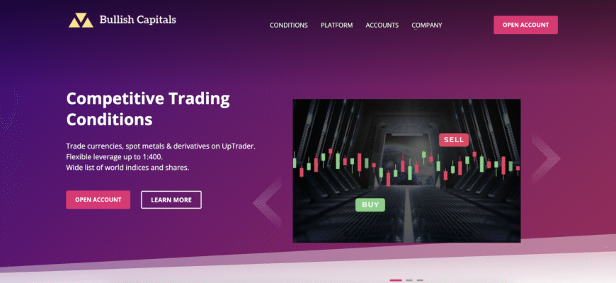 An Honest Review of the Bullish Capitals